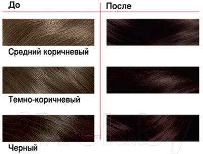 Крем-краска для волос Londa Color Стойкая 4/00 (темный шатен)