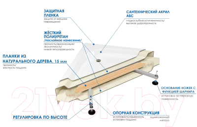 Душевой поддон Wemor 100/80/44 R