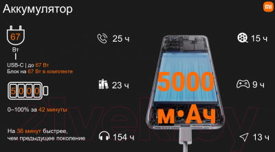 Смартфон Xiaomi Redmi Note 11 Pro 5G 8GB/128GB (синяя атлантика)