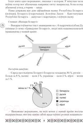 План-конспект уроков Аверсэв Мая Радзіма — Беларусь. 4 клас (Лузгіна А.Г.)