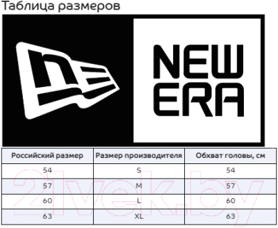 Панама New Era IQXT4JQCDY / 60222327-BLK (S, черный)