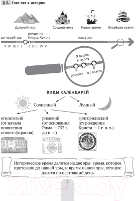 Учебное пособие Аверсэв История Древнего мира в схемах, таблицах и иллюстрациях. 5 класс (Свентуховская Г.В.)