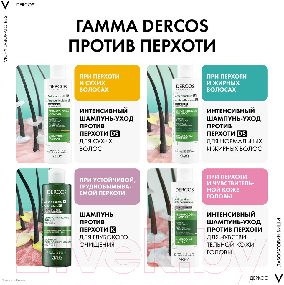 Шампунь для волос Vichy Dercos против перхоти для нормальных и жирных волос