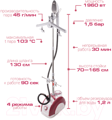 Отпариватель Endever Odyssey Q-912 (розовый металлик)