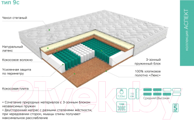 Купить Детский матрас EOS Аспект 9с 90x160  