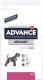 Сухой корм для собак Advance VetDiets Urinary (3кг) - 