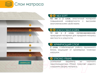 Матрас Фабрика сна Топ-10 140x200