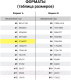 Миниатюра изображения товара Набор цветной бумаги Юнландия 112558 (12л)