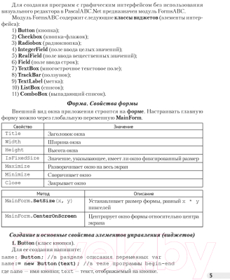 Рабочая тетрадь Аверсэв Информатика. 11 класс (Овчинникова Л.Г.)