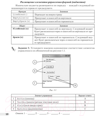 Рабочая тетрадь Аверсэв Информатика. 11 класс (Овчинникова Л.Г.)