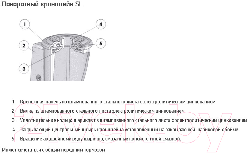 Опора колесная для тележки складской Tellure Rota 536203