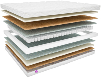 

Матрас, Топ-7 110x200