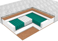 

Матрас, Аспект 4 110x195