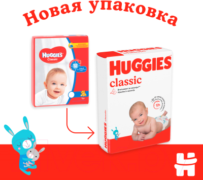 Подгузники детские Huggies Classic Giga 3 (96шт)