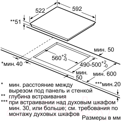 Индукционная варочная панель Bosch PVS651FB5E