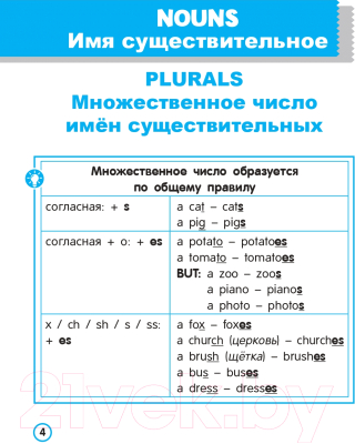 Изображение товара Учебное пособие Попурри Английский язык. Имя существительное (Ачасова К.Э.)