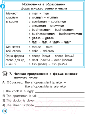 Изображение товара Учебное пособие Попурри Английский язык. Имя существительное (Ачасова К.Э.)
