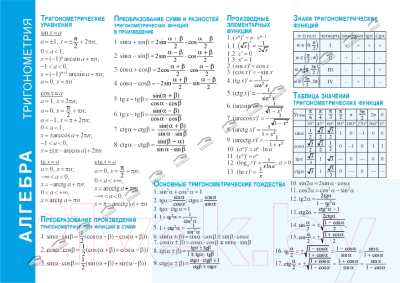 Изображение товара Наглядное пособие Попурри Алгебра. Тригонометрия