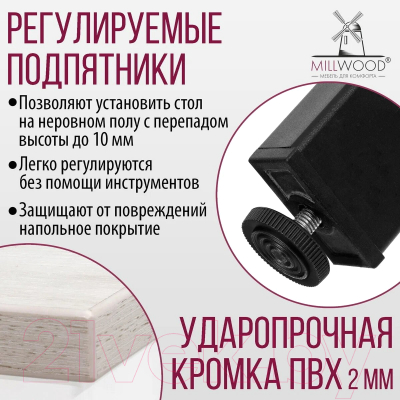 Обеденный стол Millwood Сеул Л 160x80 (дуб белый крафт/металл черный)