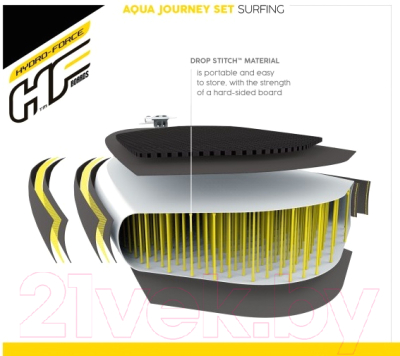 SUP-борд Bestway Aqua Journey Set / 65349
