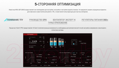 Материнская плата Asus Rog Strix B660-A Gaming WiFi