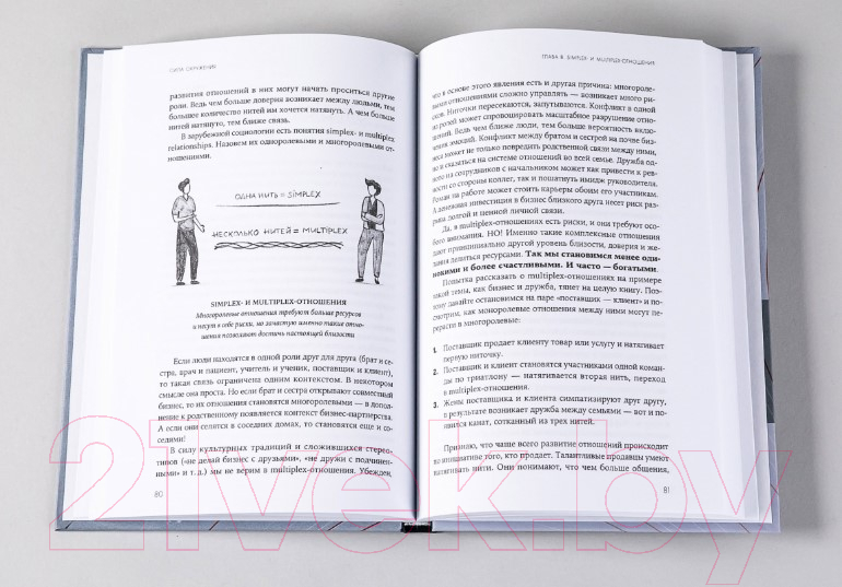 Книга Альпина Сила окружения: Network-science для бизнеса и дружбы (Фельдман М.) — фото 5