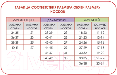 Носки Брестские 1101 рис.017 (р.25, светло-серый)