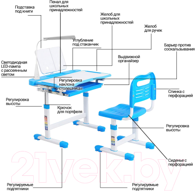 Парта+стул Anatomica Vitera с ящиком, подставкой и светильником (белый/голубой)