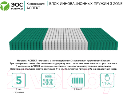 Детский матрас EOS Аспект 11a 80x160 (жаккард)