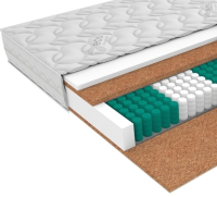 

Матрас, Аспект 16 150x190