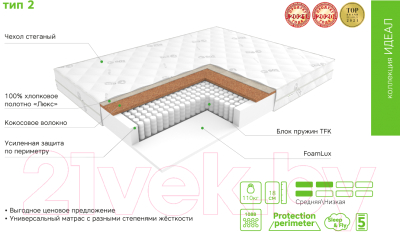 Детский матрас EOS Идеал 2 80x160 (джерси трикот)