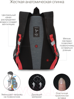 Школьный рюкзак Grizzly RB-254-4 (черный/красный)