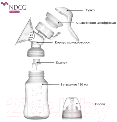 Молокоотсос ручной NDCG ND105 / 05.4501 (белый)