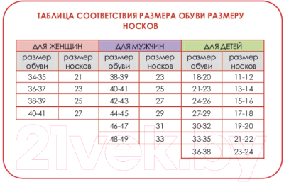 Носки Брестские 2125 рис. 043 (р.25, темно-синий меланж)