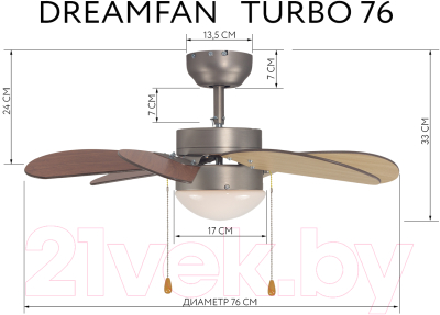 Вентилятор Dreamfan Smart 76