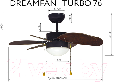 Вентилятор Dreamfan Turbo 76