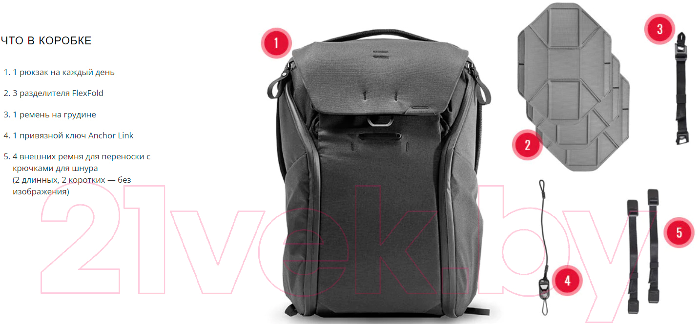 Рюкзак для камеры Peak Design The Everyday Backpack 20L V2.0 / BEDB-20-BK-2