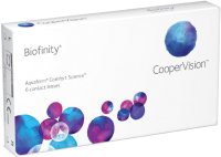 Контактная линза Biofinity Sph +0.75 R8.6 D14.0 - 