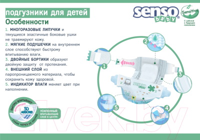 Подгузники-трусики детские Senso Baby Simple Junior 5 XL (38шт)