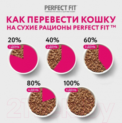 Сухой корм для кошек Perfect Fit Для стерилизованных кошек с курицей (1.2кг)