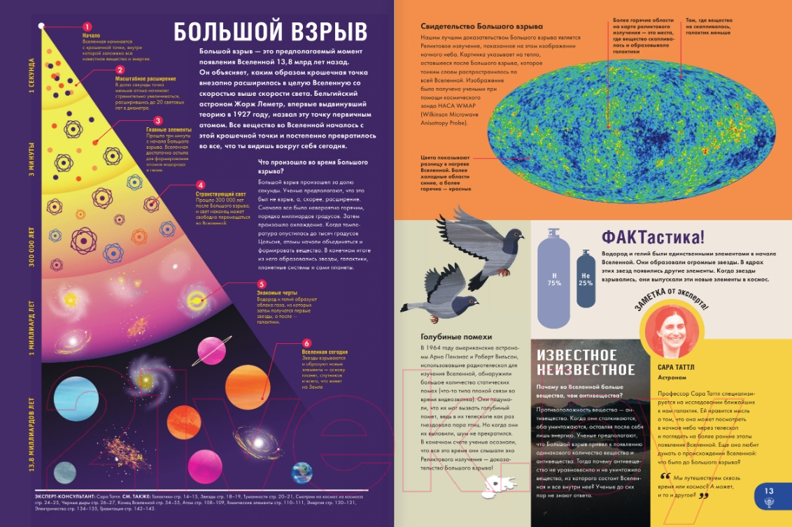 Энциклопедия АСТ Britannica. Детская энциклопедия