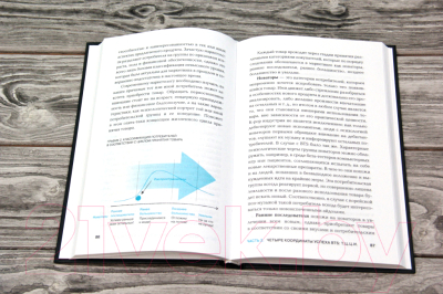 Книга АСТ BTS-маркетинг: как разработать правильную стратегию (Хенчжун П.)