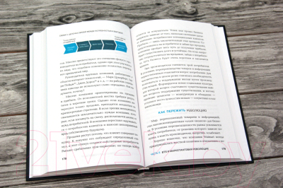 Книга АСТ BTS-маркетинг: как разработать правильную стратегию (Хенчжун П.)