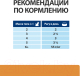 Миниатюра изображения товара Влажный корм для кошек Hill's Prescription Diet Kidney Care k/d Chicken (85г)