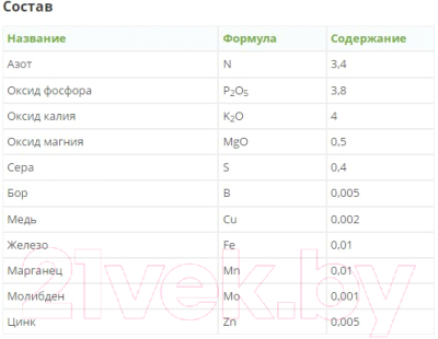 Удобрение Fertika Кристалон для орхидей (500мл)