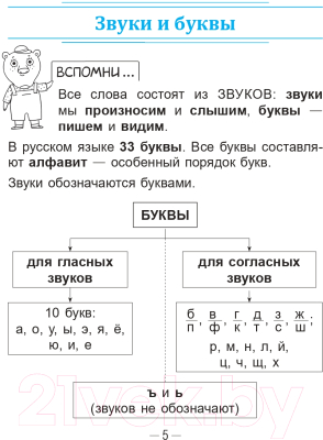 Учебное пособие Попурри Справочник по русскому языку в начальной школе. 3 класс