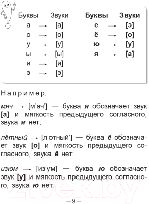 Учебное пособие Попурри Справочник по русскому языку в начальной школе. 2 класс