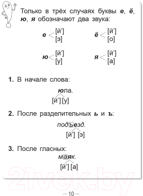 Учебное пособие Попурри Справочник по русскому языку в начальной школе. 2 класс