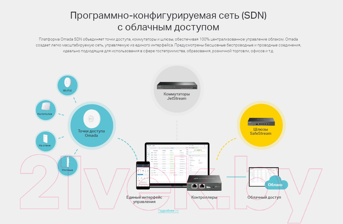 Коммутатор TP-Link TL-SG2210MP v2