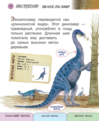 Энциклопедия Эксмо Все травоядные динозавры с крупными буквами (Ананьева Е.Г.)